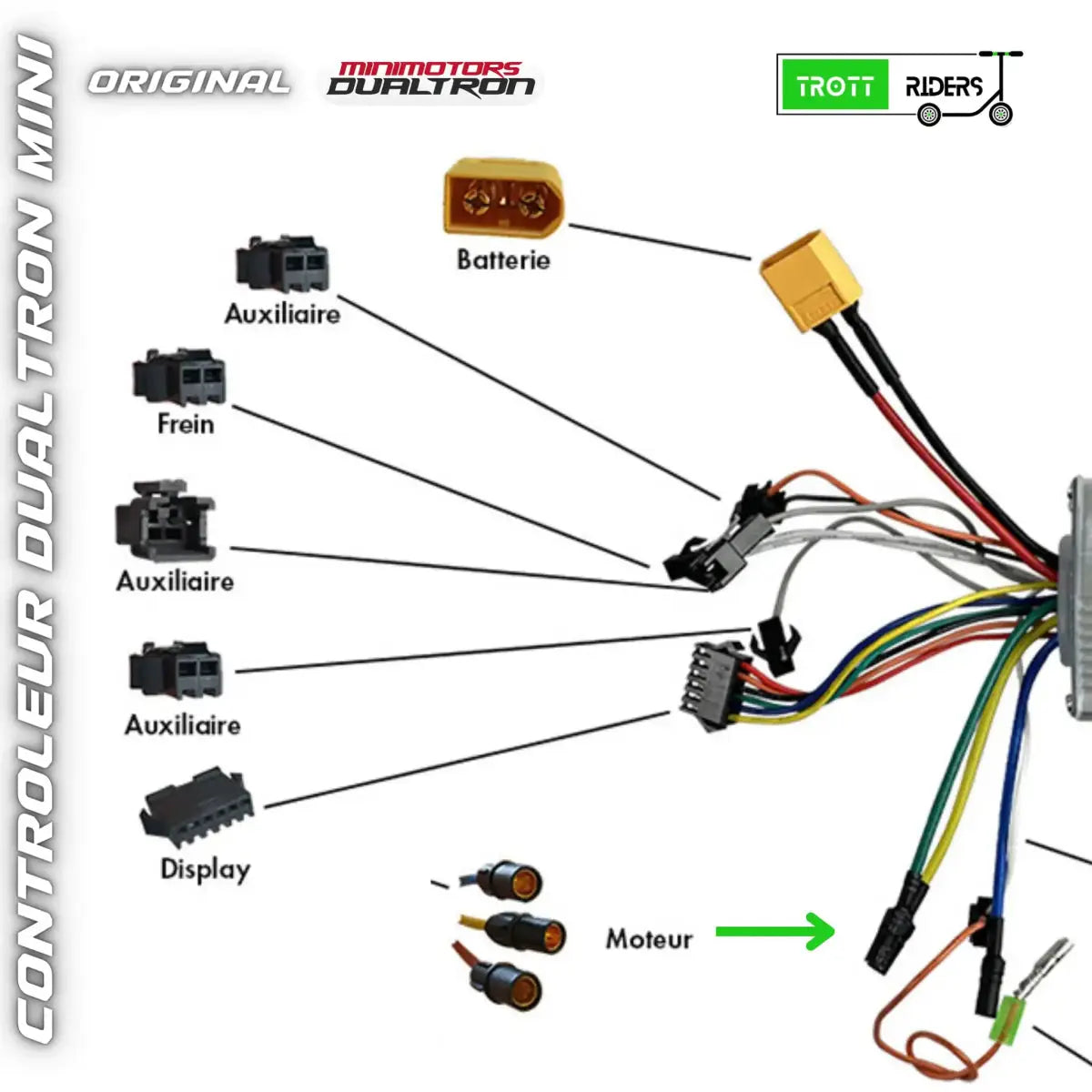 Controleur Dualtron Mini 52v 25Ah - Trott-Riders