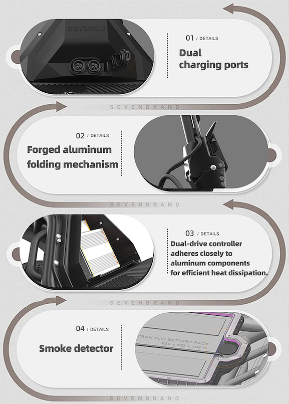 Double port de charge de la Rovoron R7 V2 pour une recharge accélérée