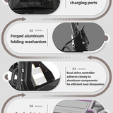 Double port de charge de la Rovoron R7 V2 pour une recharge accélérée