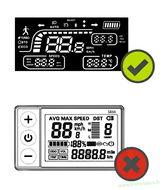 Deux affiches LCD avec marques de validation et d’erreur, connecteurs codés robustes